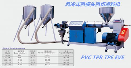 PVC / TPR / TPE / EVA空冷热切球团机