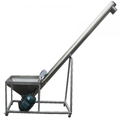 PVC Cone Double sheet Extrude